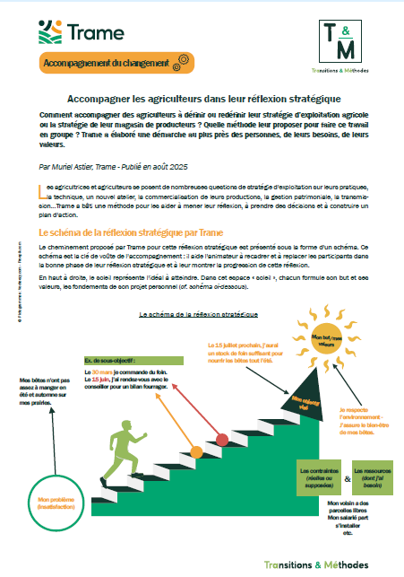 Accompagner les agriculteurs dans leur réflexion stratégique