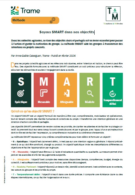 Soyons SMART dans nos objectifs